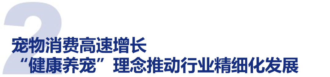 鳥語花香攜手弗若斯特沙利文發(fā)布《2023-2024中國寵物行業(yè)綠皮書(圖3)