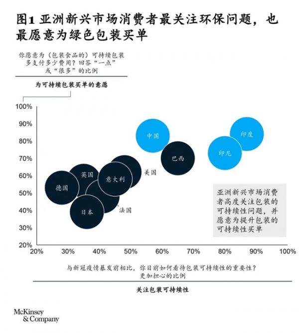 熊貓體育：包裝屆的綠色“革命”深圳禮品包裝展引領環保可持續新潮流(圖2)